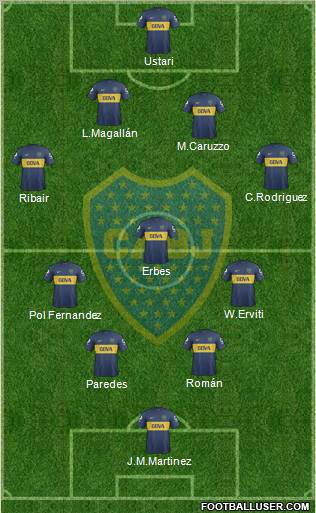 Boca Juniors Formation 2013