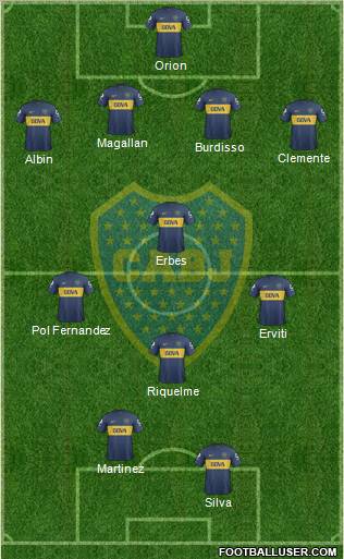 Boca Juniors Formation 2013