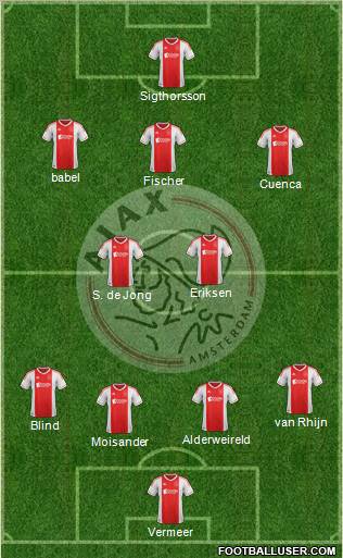 AFC Ajax Formation 2013