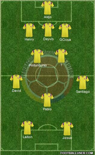 Colombia Formation 2013