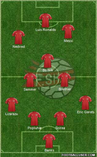 Albania Formation 2013