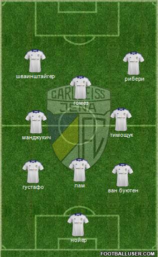 FC Carl Zeiss Jena Formation 2013