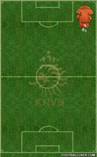 Holland Formation 2013