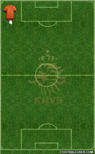 Holland Formation 2013