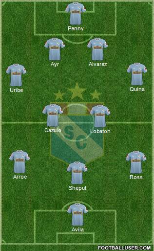 C Sporting Cristal S.A. football formation