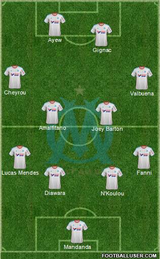Olympique de Marseille Formation 2013