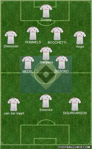 Hamburger SV Formation 2013