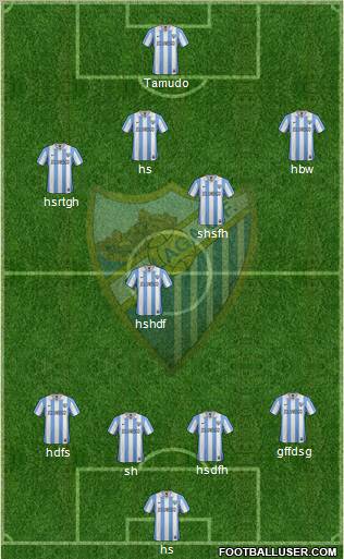 Málaga C.F., S.A.D. Formation 2013