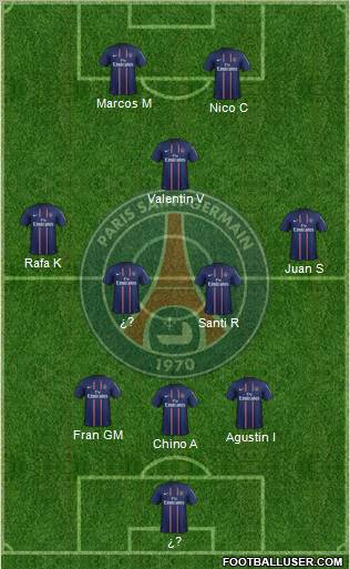 Paris Saint-Germain Formation 2013
