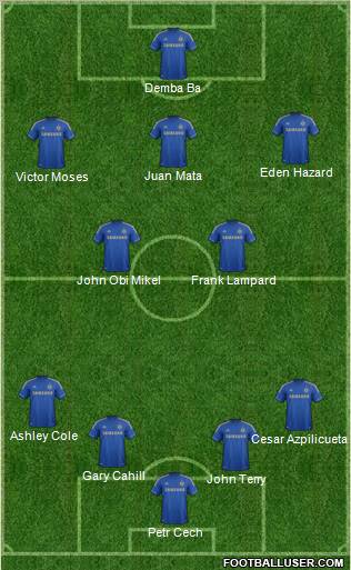 Chelsea Formation 2013