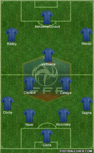 France Formation 2013