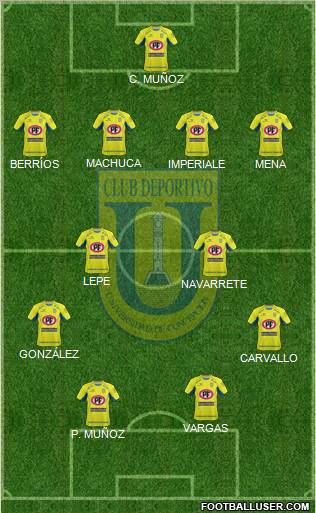 CCD Universidad de Concepción football formation