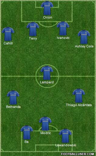 Chelsea Formation 2013