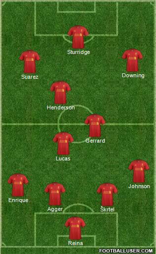 Liverpool Formation 2013