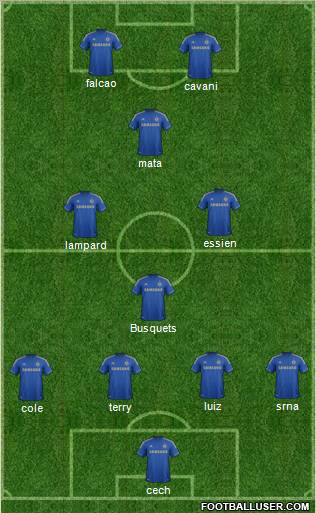 Chelsea Formation 2013