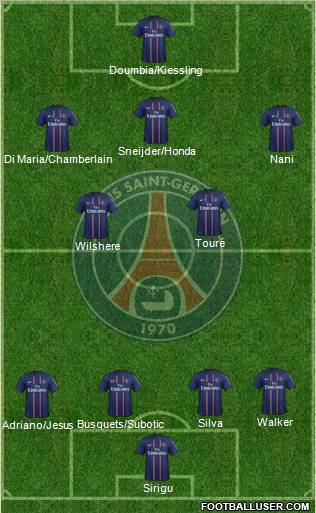 Paris Saint-Germain Formation 2013