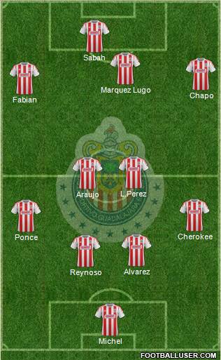Club Guadalajara Formation 2013