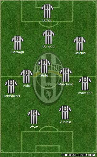 Juventus Formation 2013