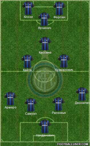 F.C. Internazionale Formation 2013