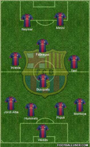 F.C. Barcelona Formation 2013