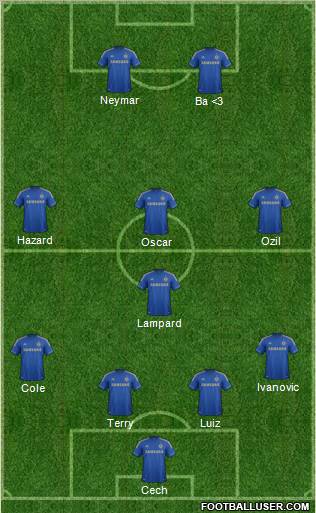 Chelsea Formation 2013