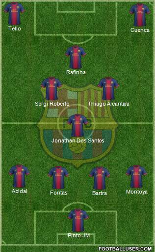 F.C. Barcelona Formation 2013