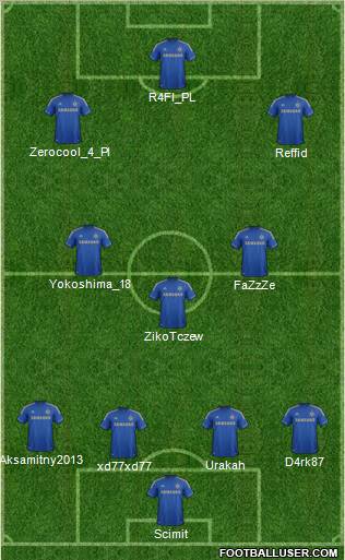 Chelsea Formation 2013