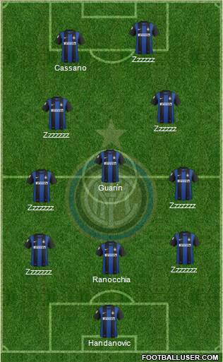 F.C. Internazionale Formation 2013