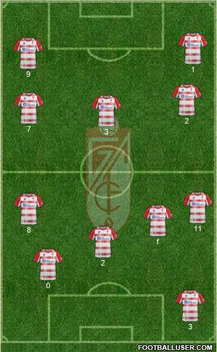 Granada C.F. Formation 2013