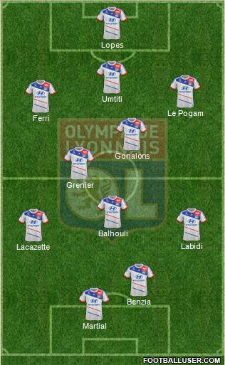 Olympique Lyonnais Formation 2013