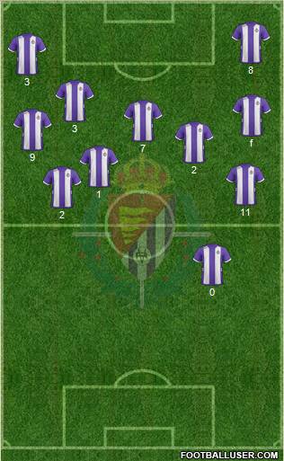 R. Valladolid C.F., S.A.D. Formation 2013