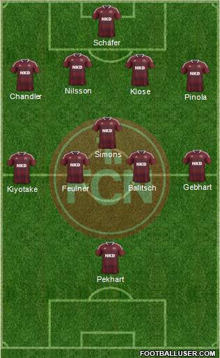 1.FC Nürnberg Formation 2013
