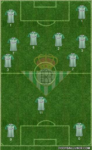 Real Betis B., S.A.D. Formation 2013
