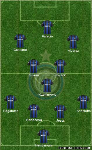F.C. Internazionale Formation 2013