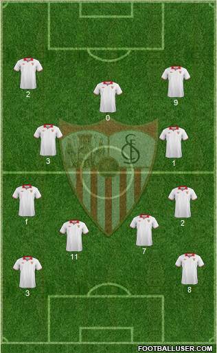 Sevilla F.C., S.A.D. Formation 2013