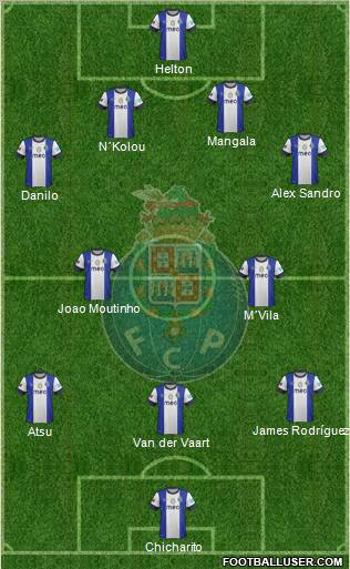 Futebol Clube do Porto - SAD Formation 2013