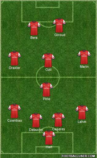 Arsenal Formation 2013