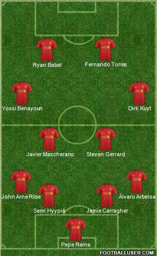 Liverpool Formation 2013