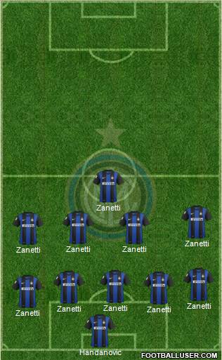 F.C. Internazionale Formation 2013