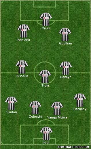 Newcastle United Formation 2013