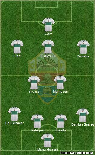 Elche C.F., S.A.D. Formation 2013