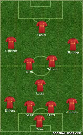 Liverpool Formation 2013