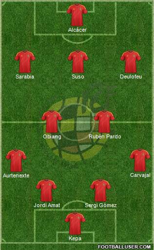 Spain Formation 2013