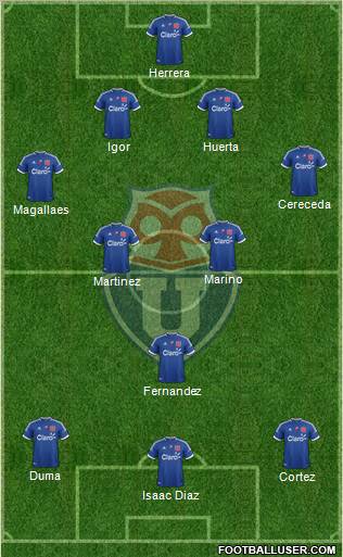 CF Universidad de Chile Formation 2013