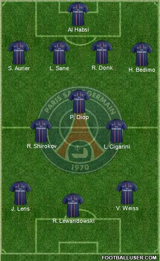 Paris Saint-Germain Formation 2013