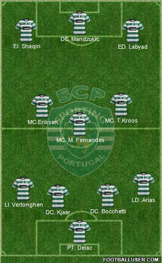Sporting Clube de Portugal - SAD Formation 2013