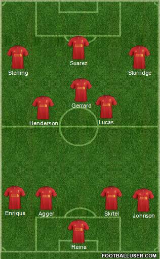 Liverpool Formation 2013