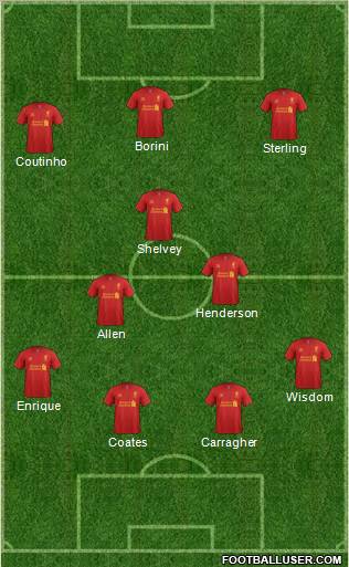 Liverpool Formation 2013