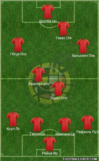 Spain Formation 2013
