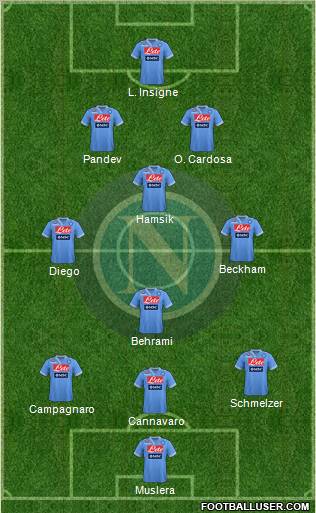 Napoli Formation 2013